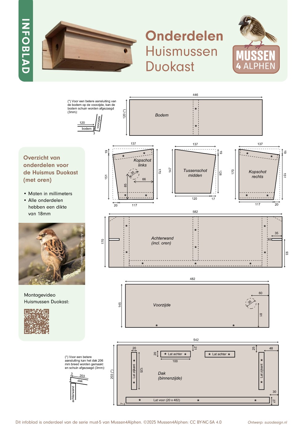 Maten van de Huismussen Duo kast van Mussen4Alphen